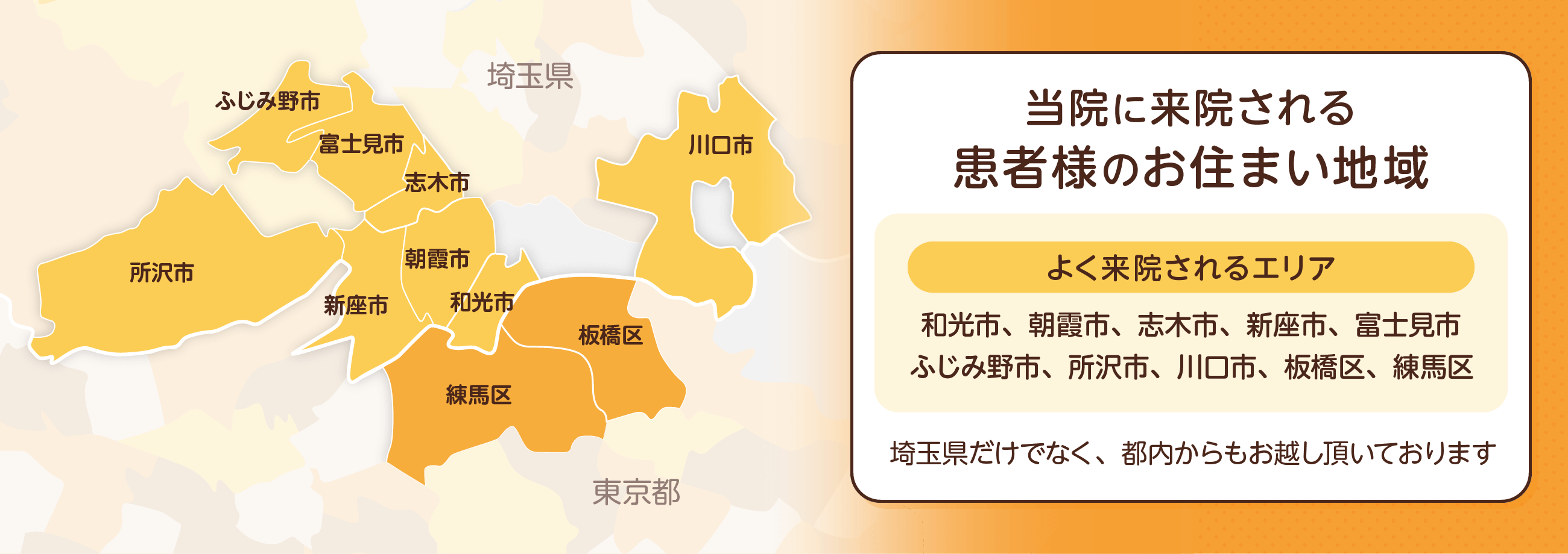 当院に来院される患者様のお住まい地域